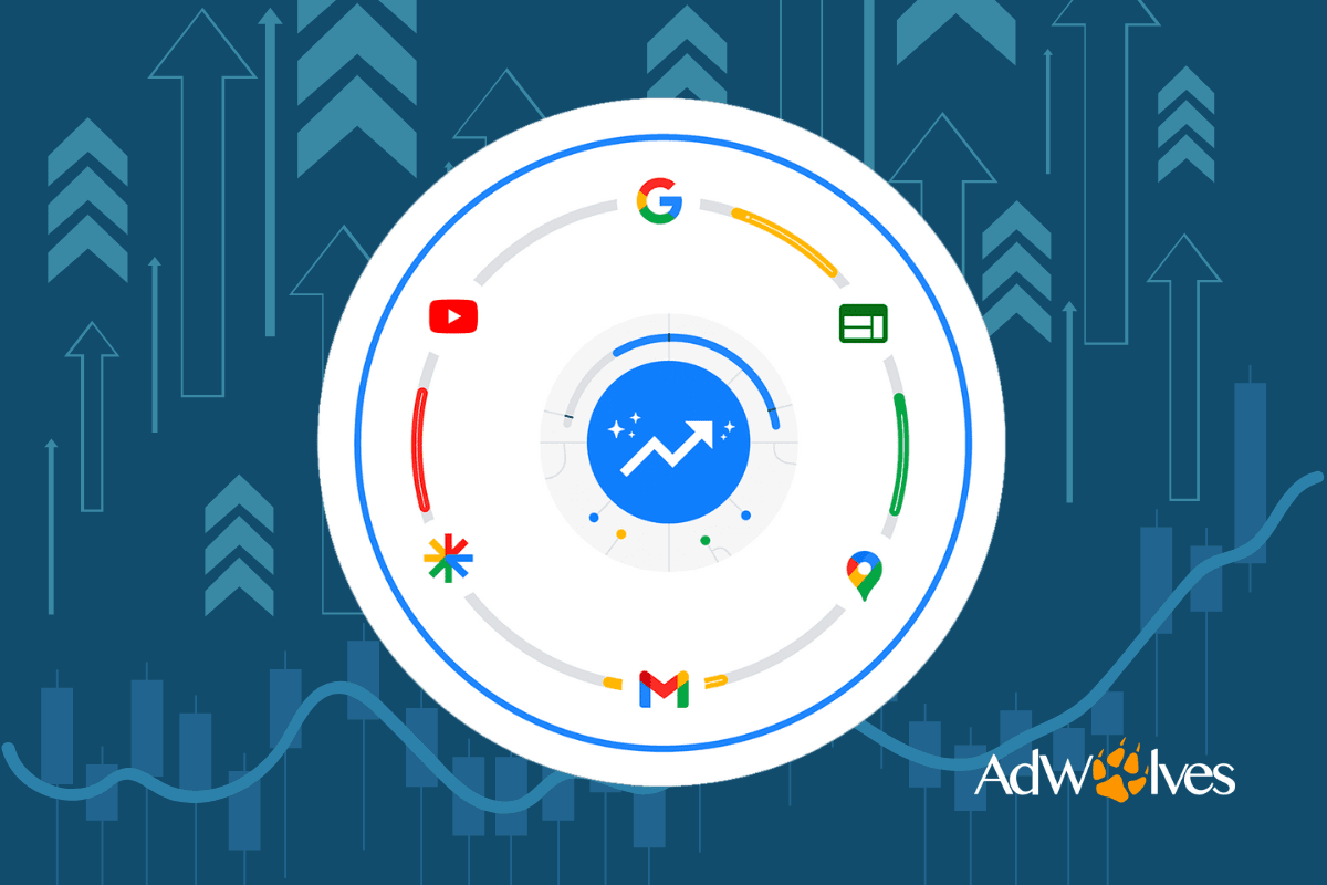 google-performance-max-campagnes-pmax-google-ads google performance max campagnes google ads