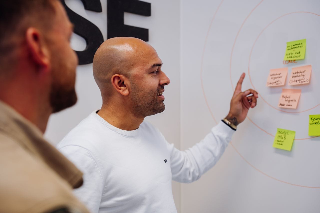 online marketing strategie bepalen